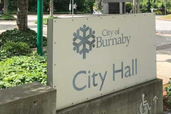 City Permit Applications at City of Burnaby